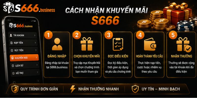 Cách nhận khuyến mãi từ S666