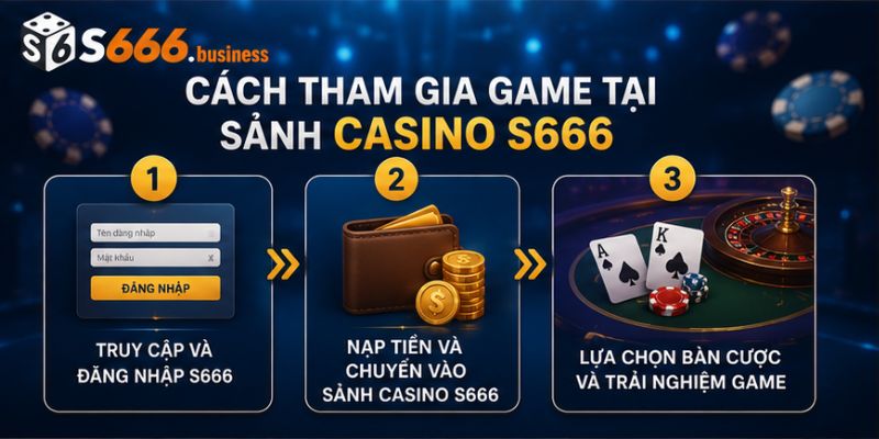 Cách tham gia game tại sảnh Casino S666 với 3 bước